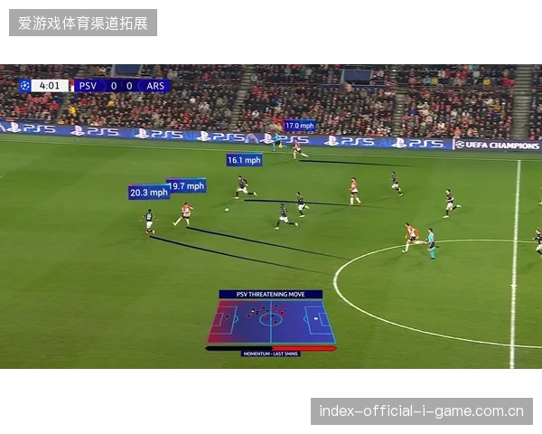 近六成核心赛事转播平台引入实时埋点技术,用以纠偏会员运营在全链路分析中的滞后性 近六成核心赛事转播平台引入实时埋点技术,用以纠偏会员运营在全链路分析中的滞后性